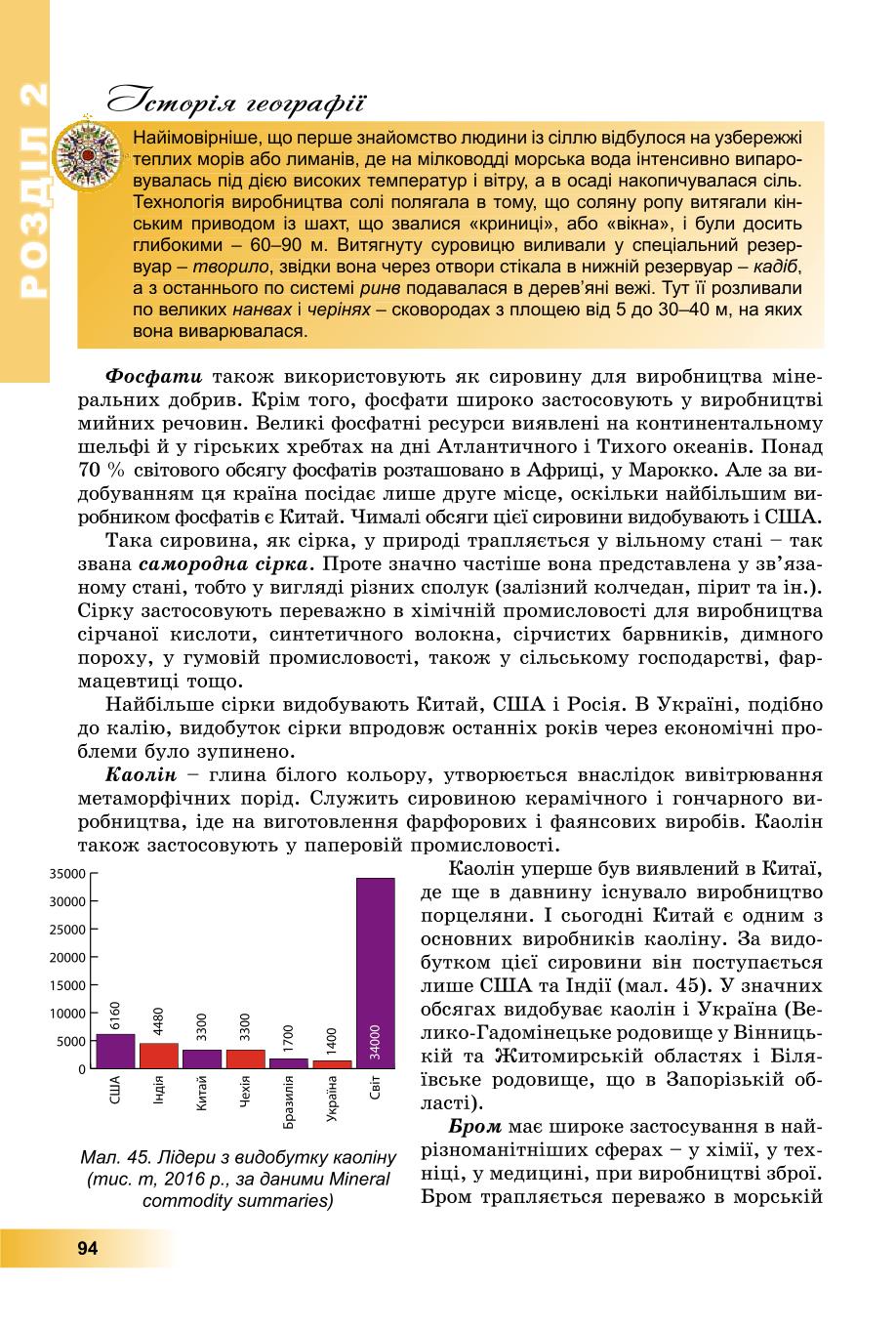 Мініатюра 94