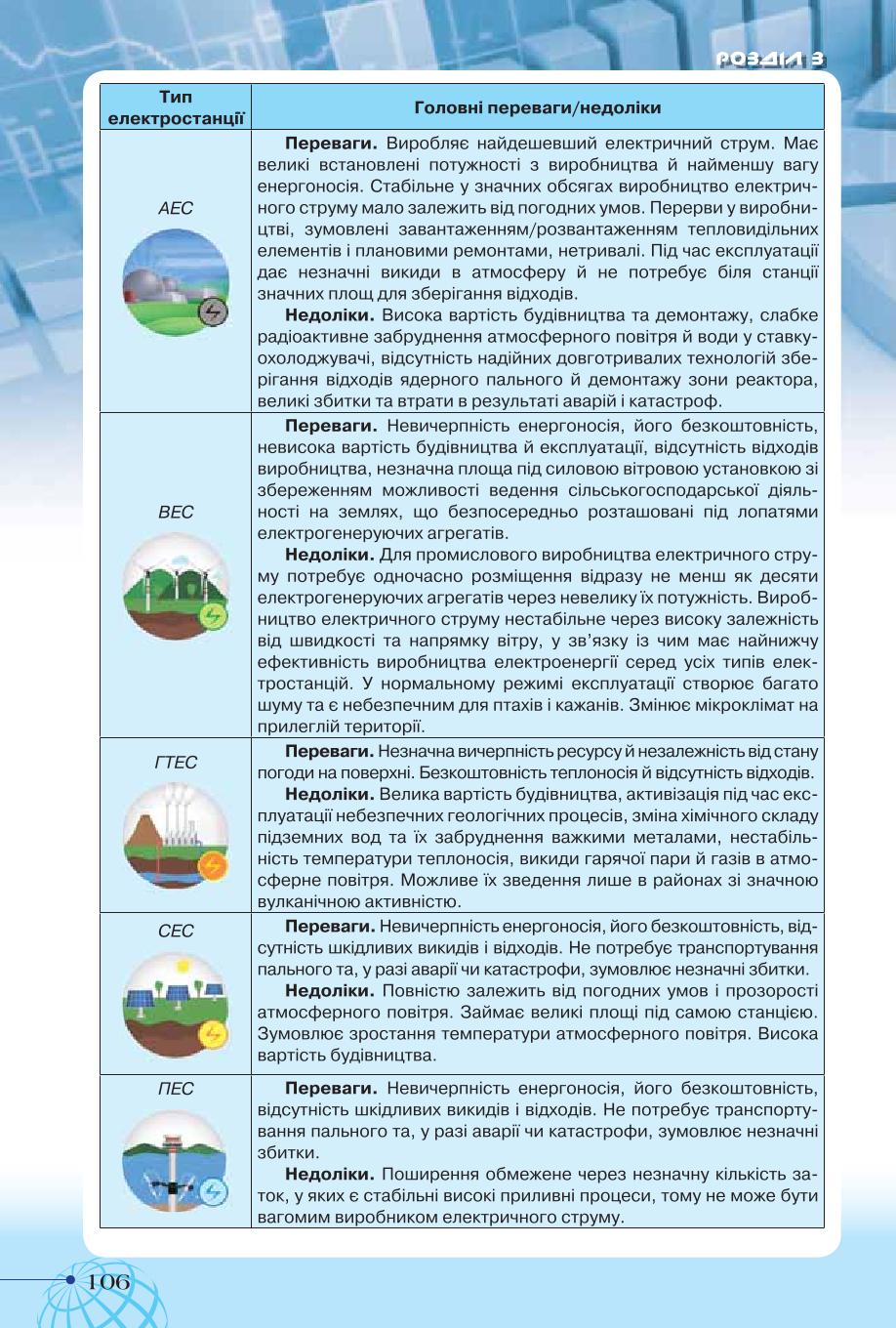 Мініатюра 106