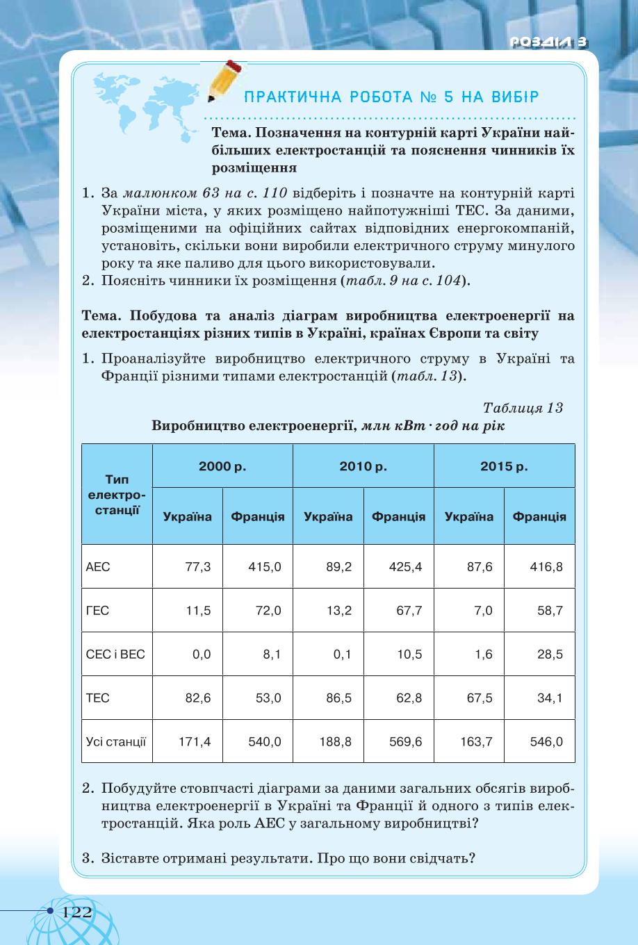 Мініатюра 122