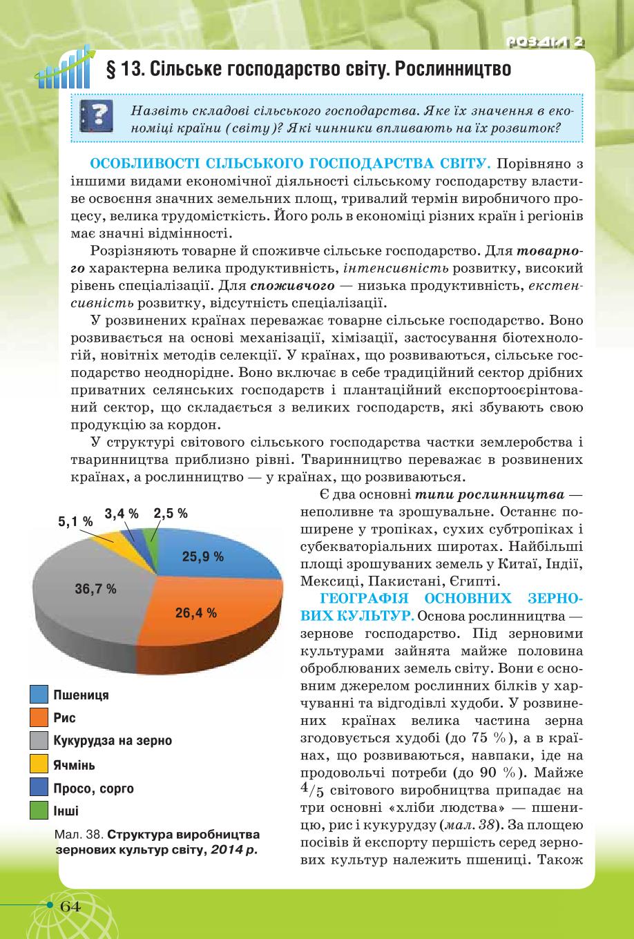 Мініатюра 64
