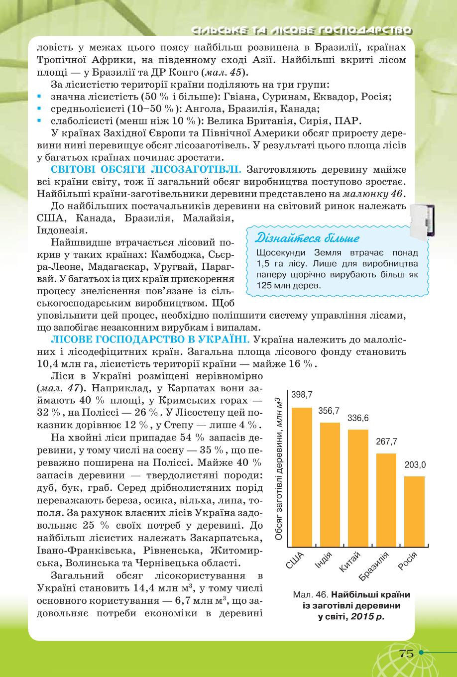 Мініатюра 75