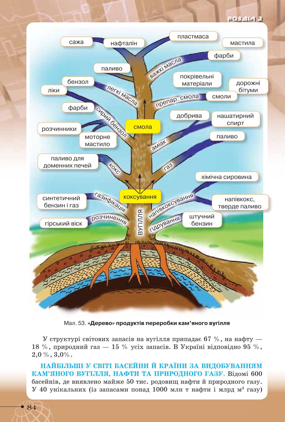 Мініатюра 84