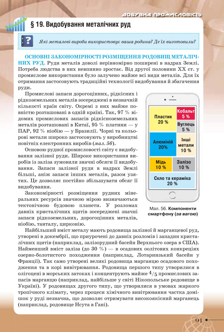Мініатюра 91