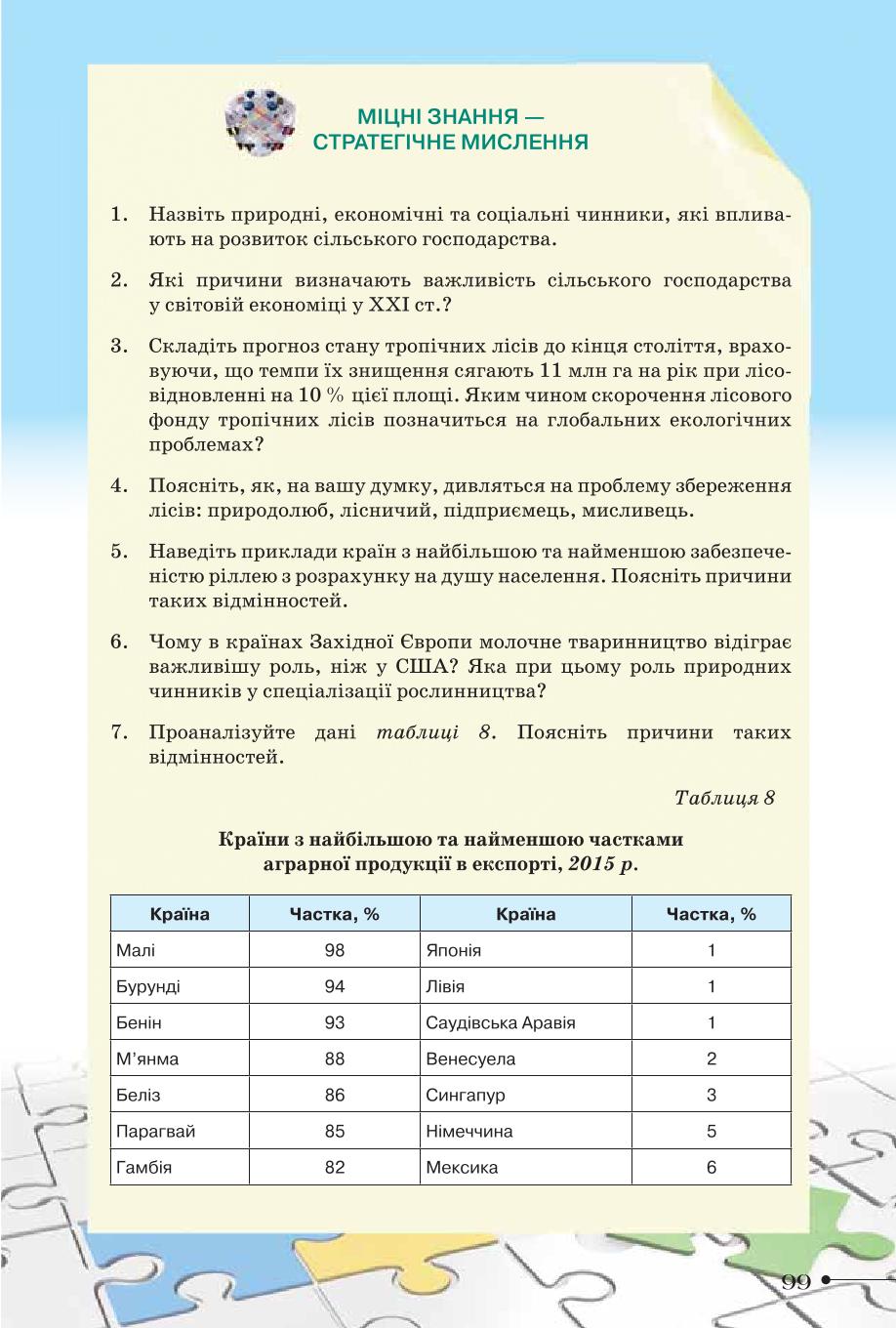 Мініатюра 99