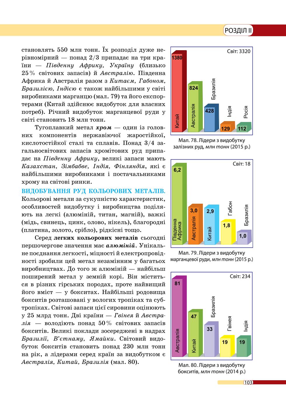 Мініатюра 103