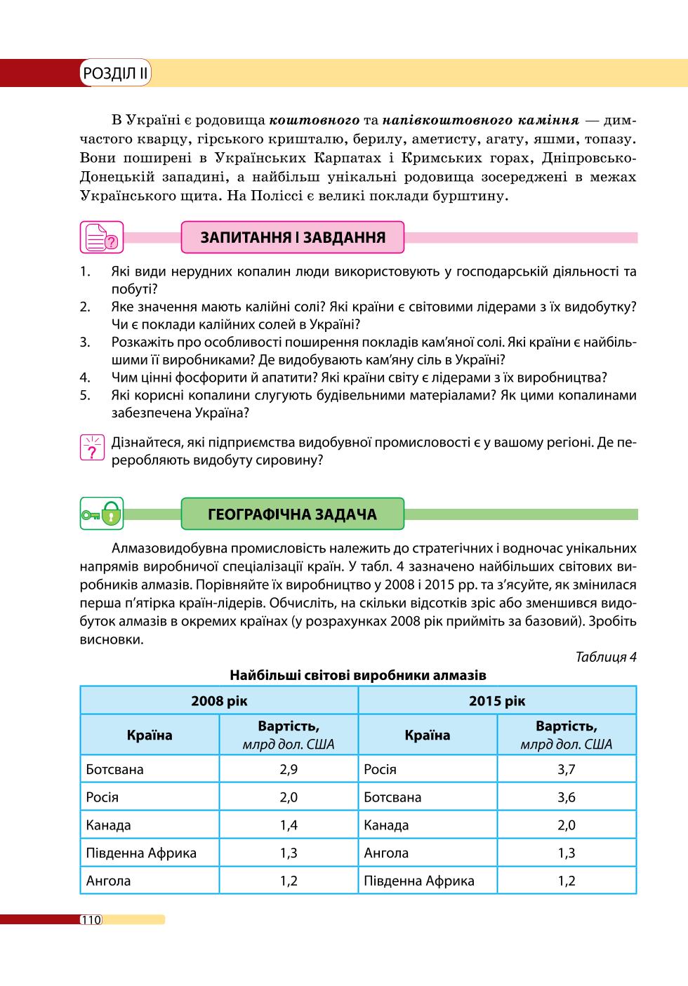 Мініатюра 110