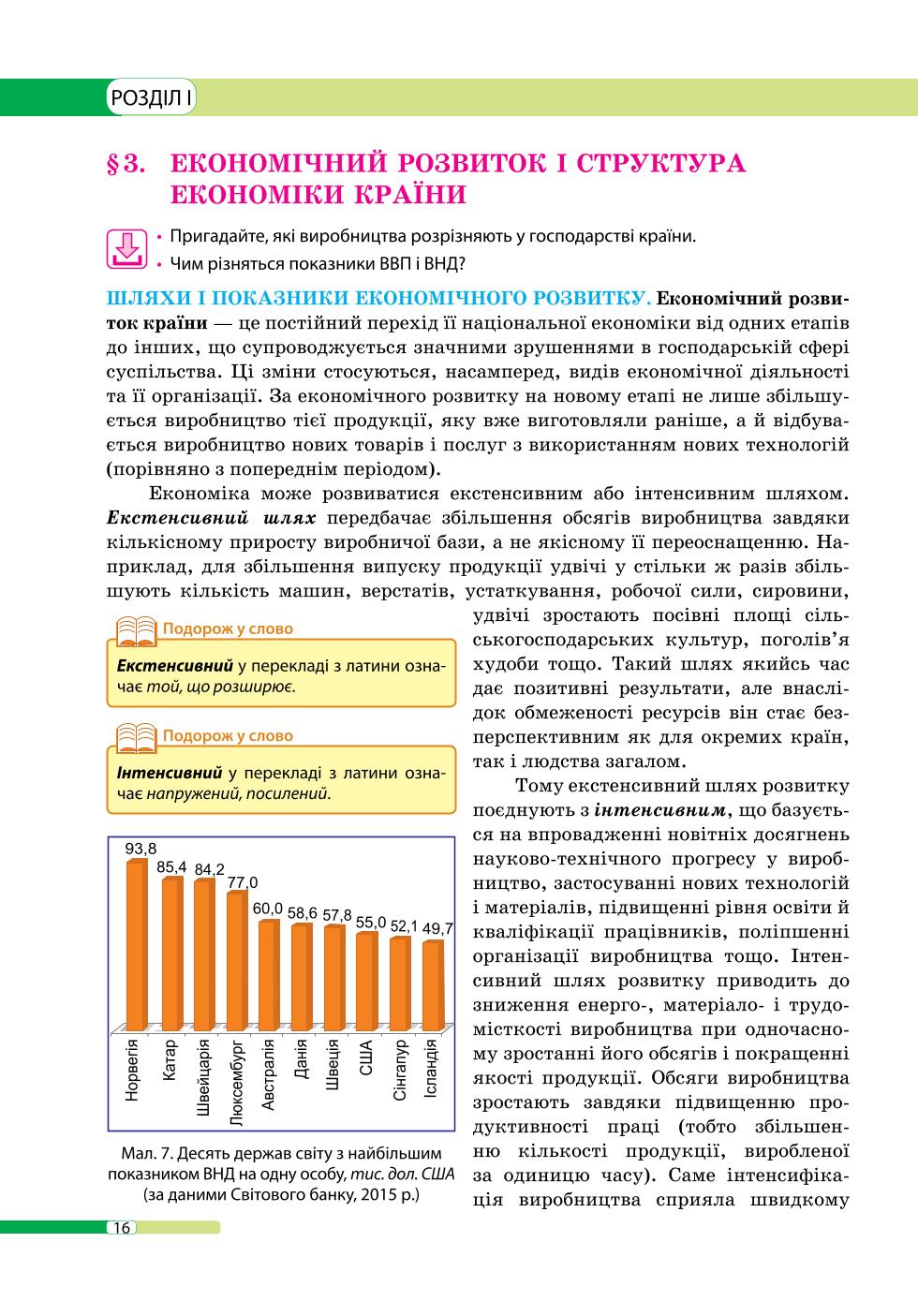 Мініатюра 16