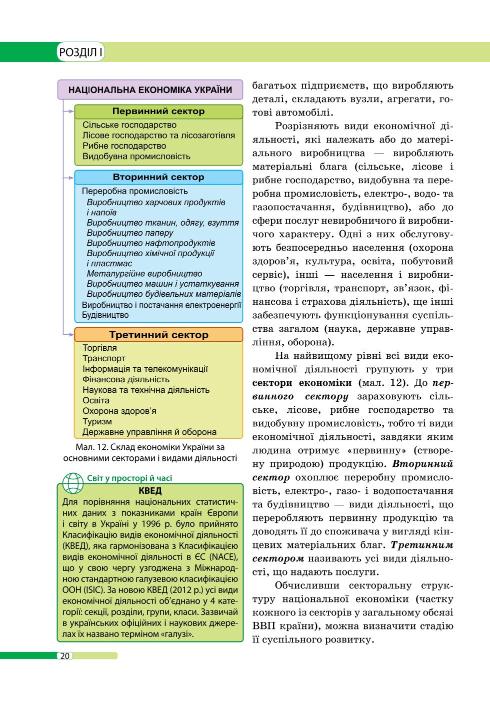 Мініатюра 20