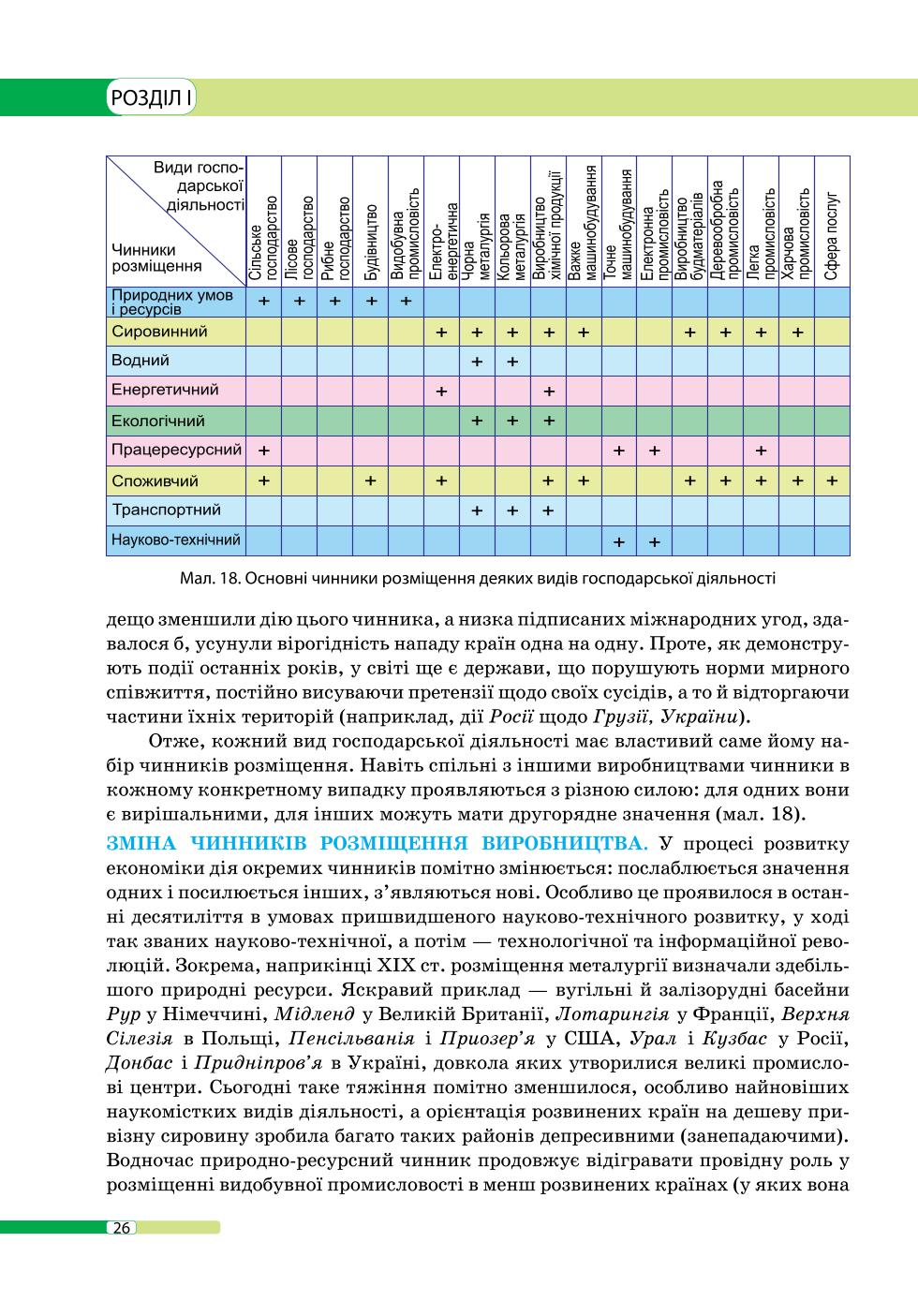 Мініатюра 26