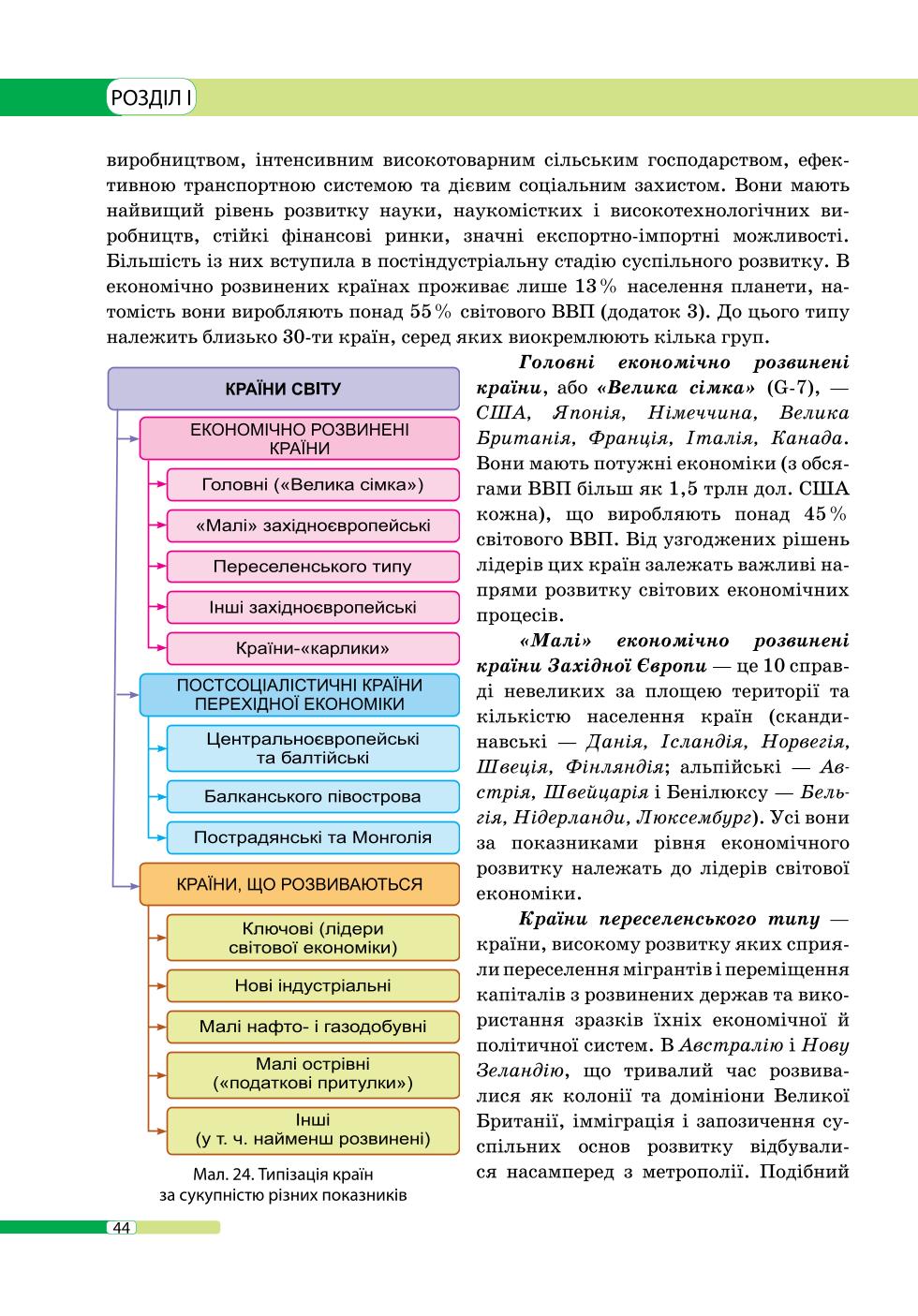 Мініатюра 44