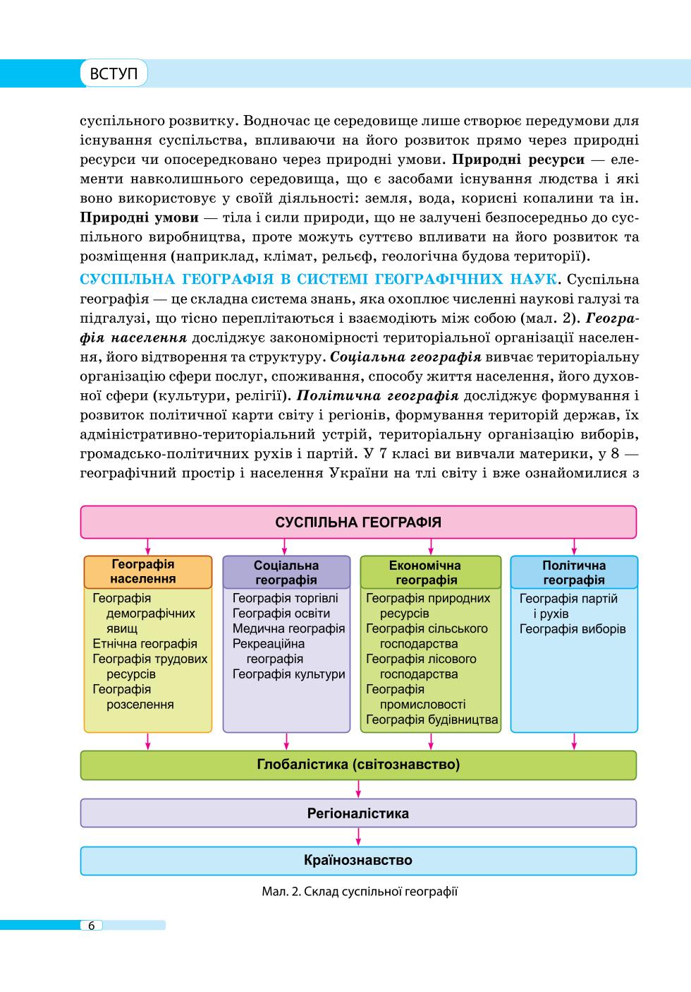 Мініатюра 6