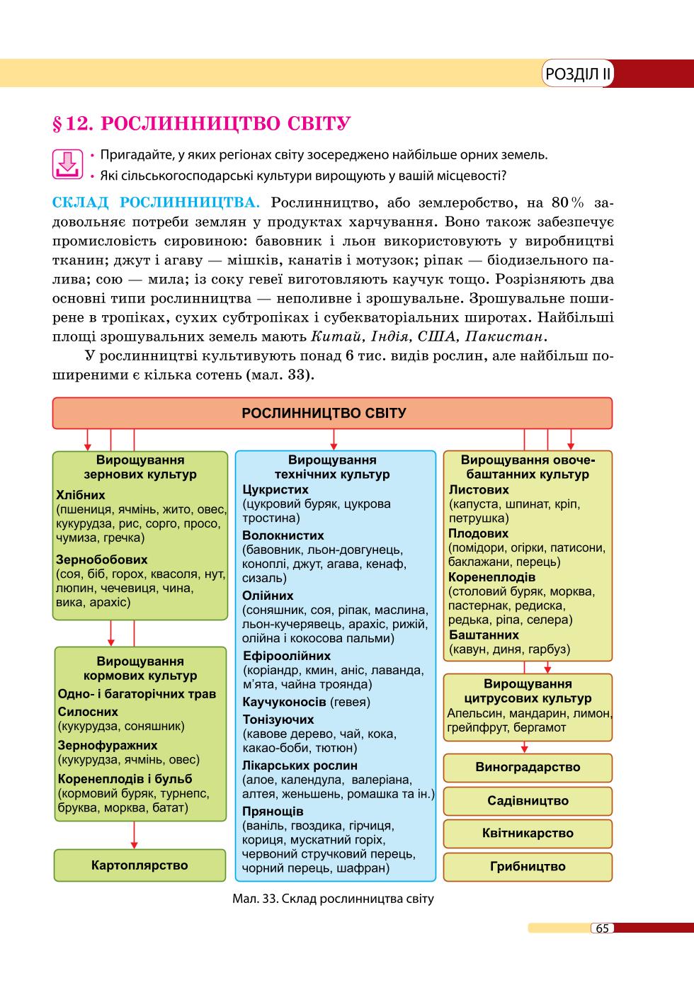 Мініатюра 65