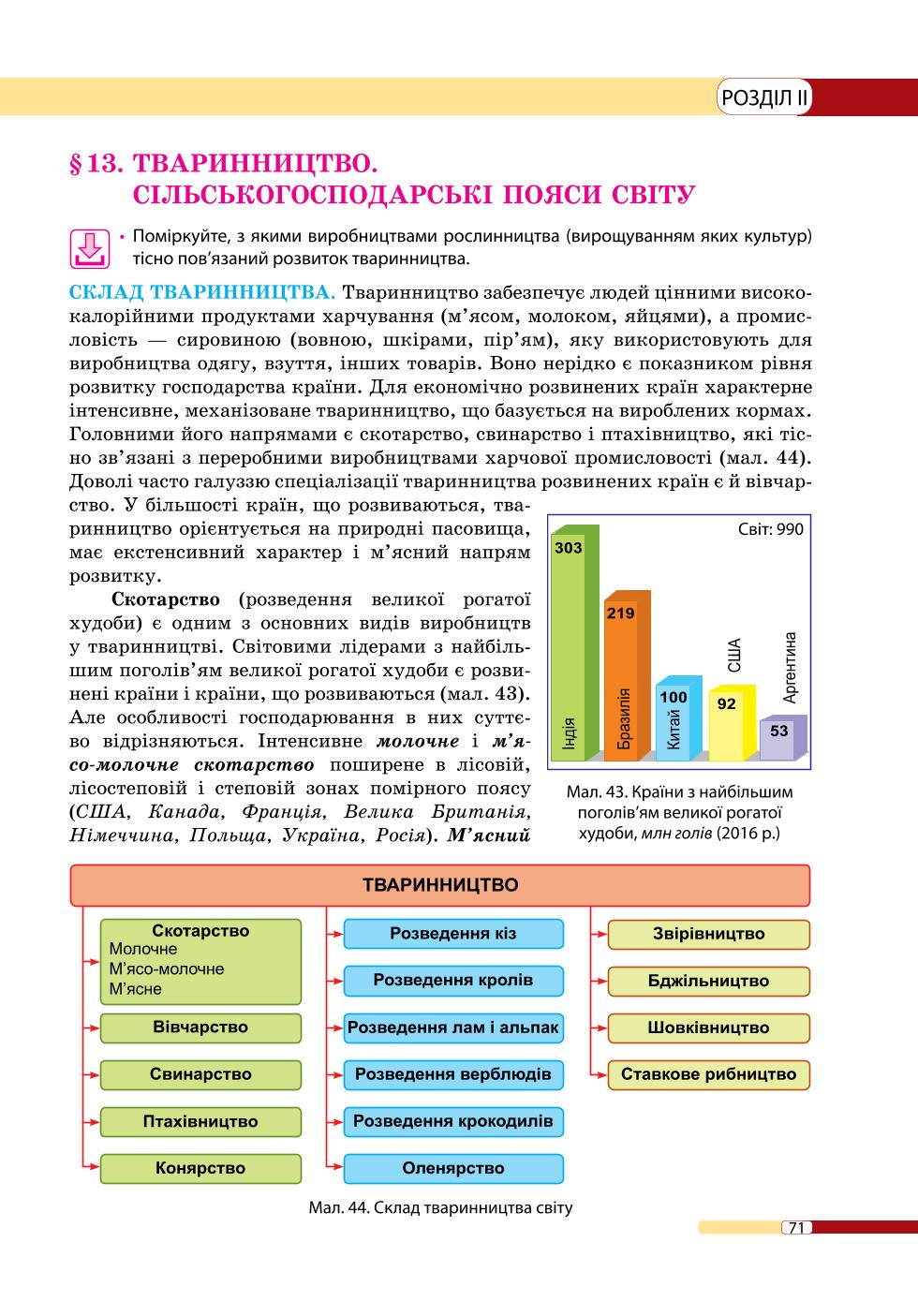 Мініатюра 71