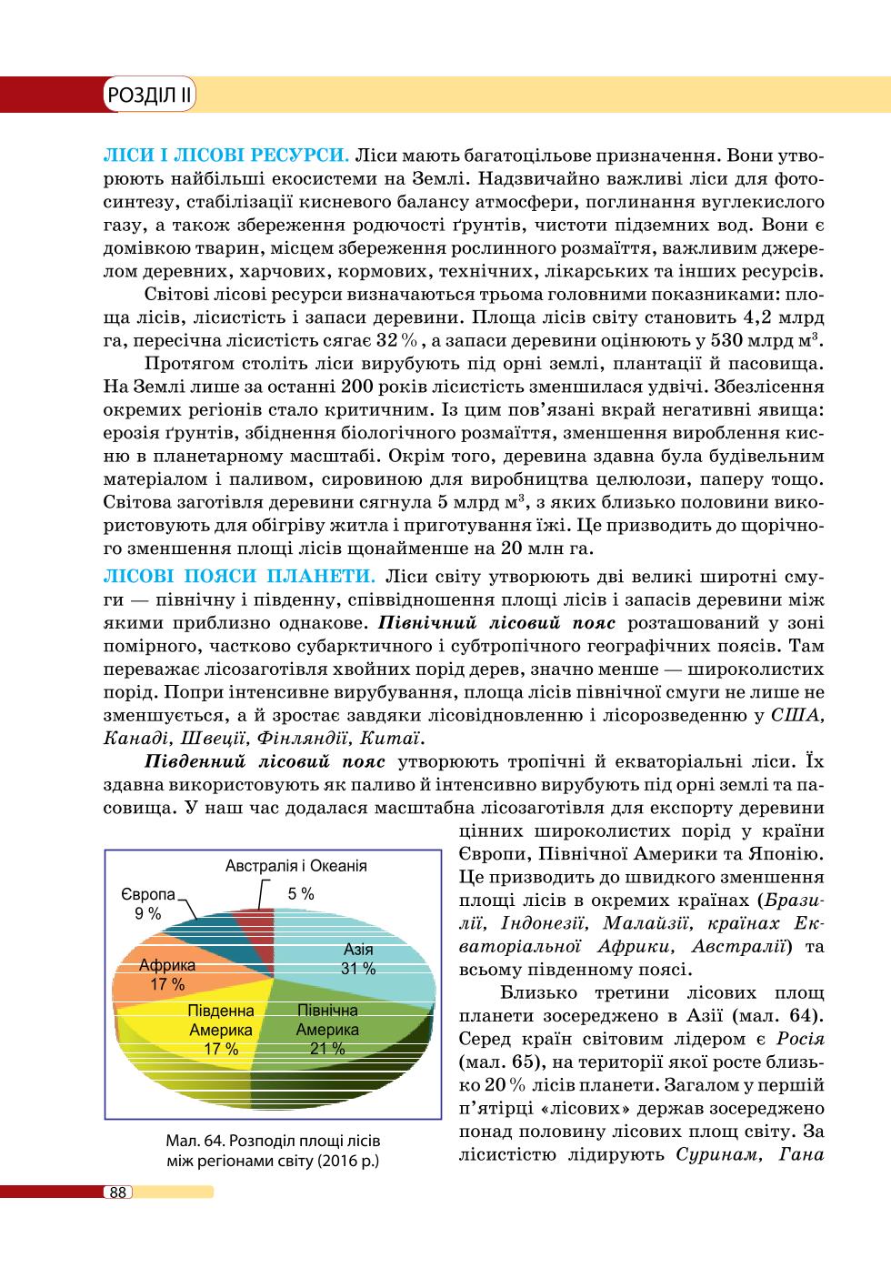 Мініатюра 88