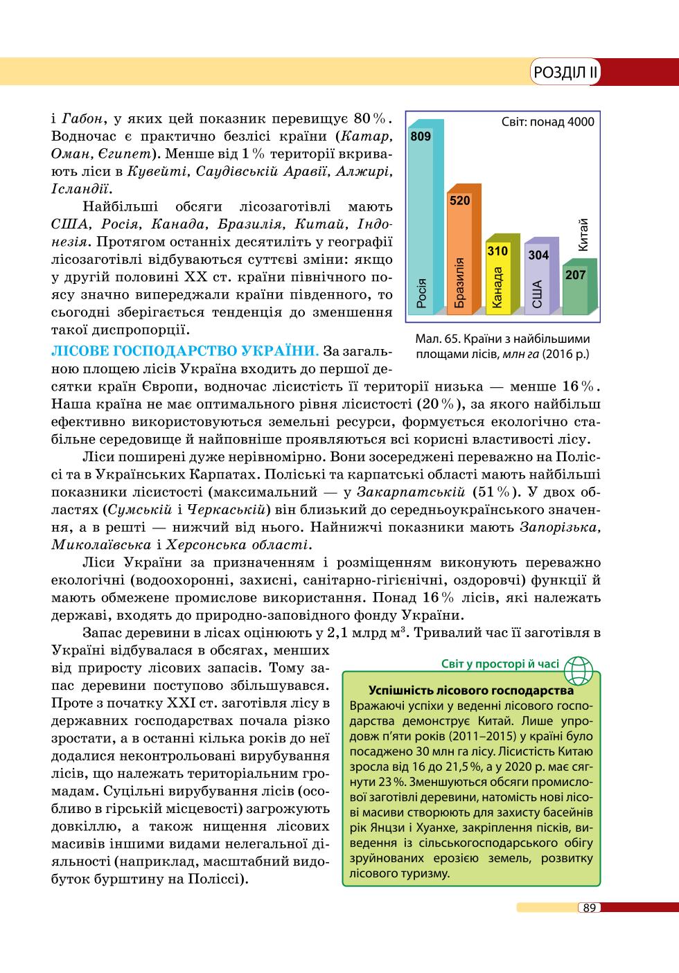 Мініатюра 89