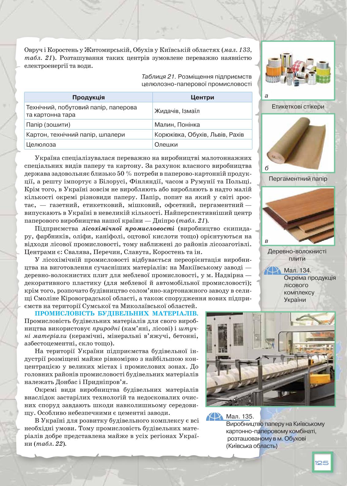 Мініатюра 125