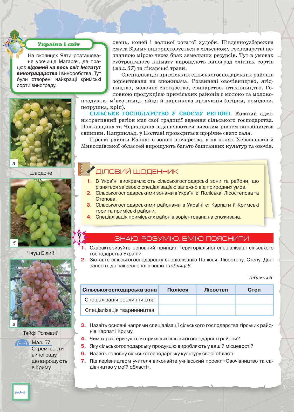 Мініатюра 64