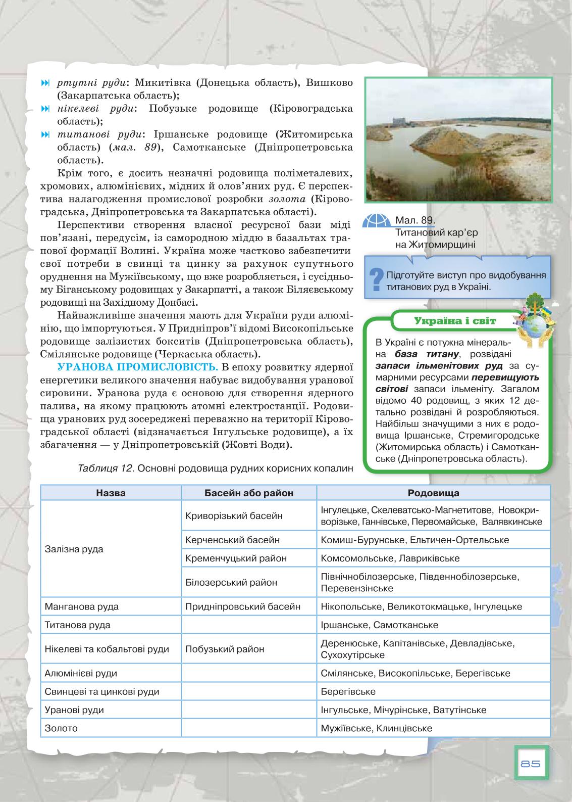 Мініатюра 85