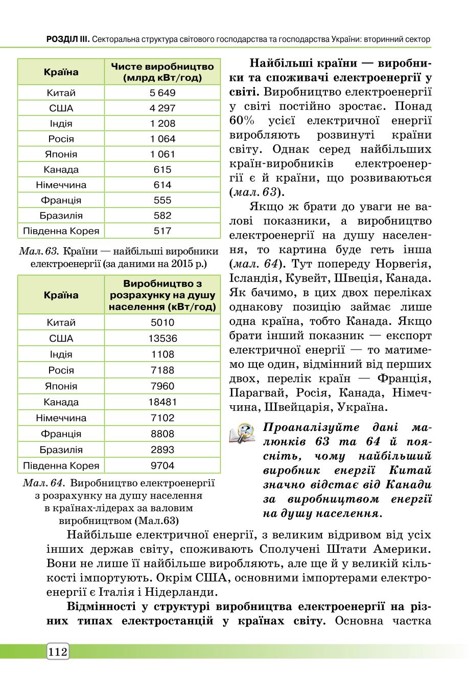 Мініатюра 112
