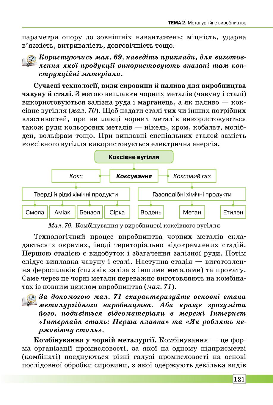 Мініатюра 121
