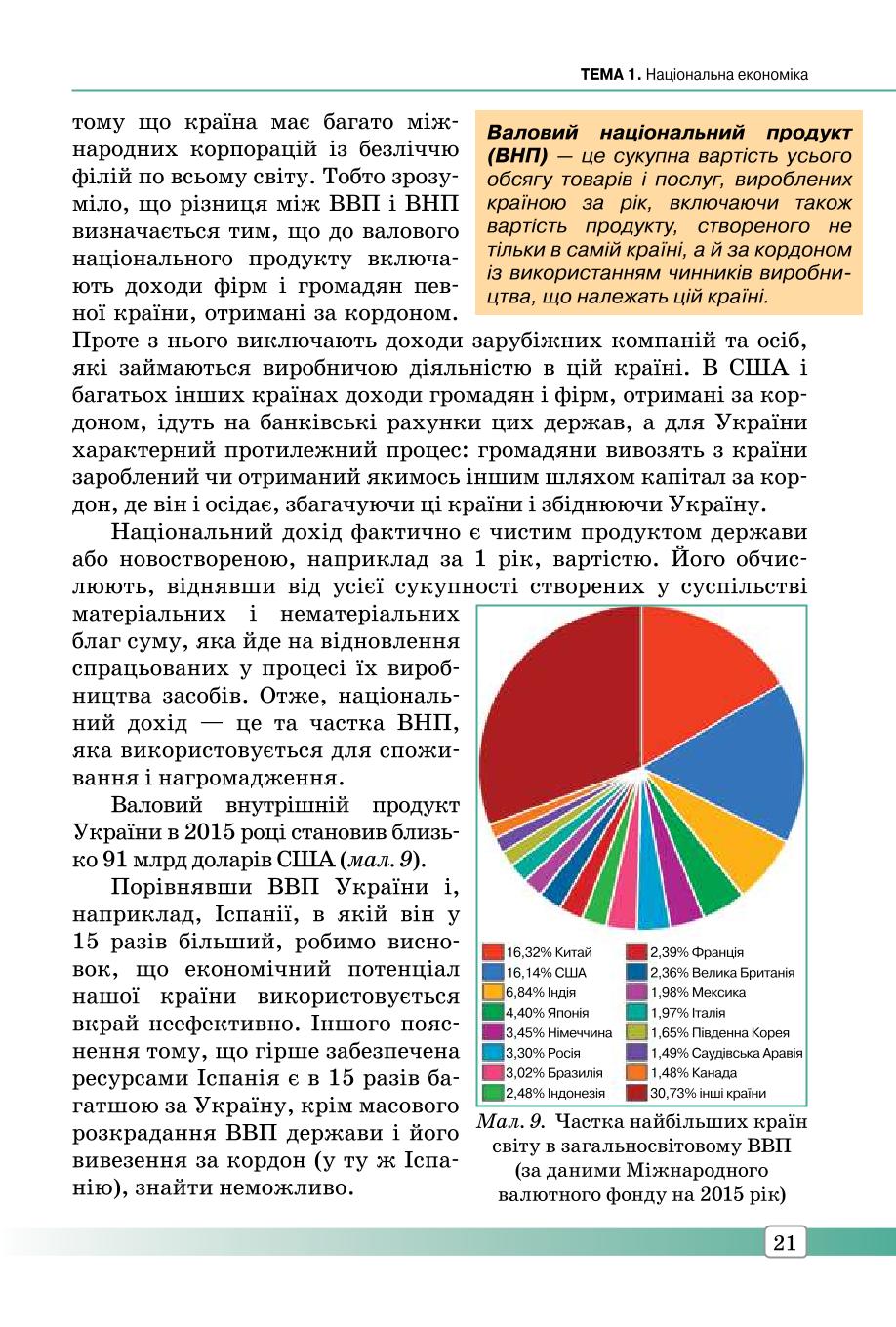 Мініатюра 21