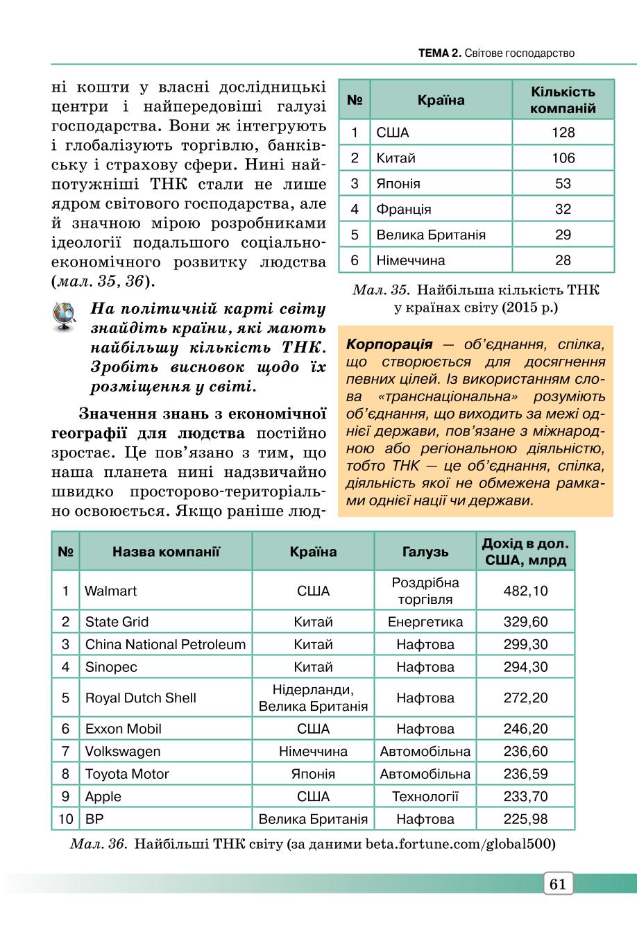 Мініатюра 61