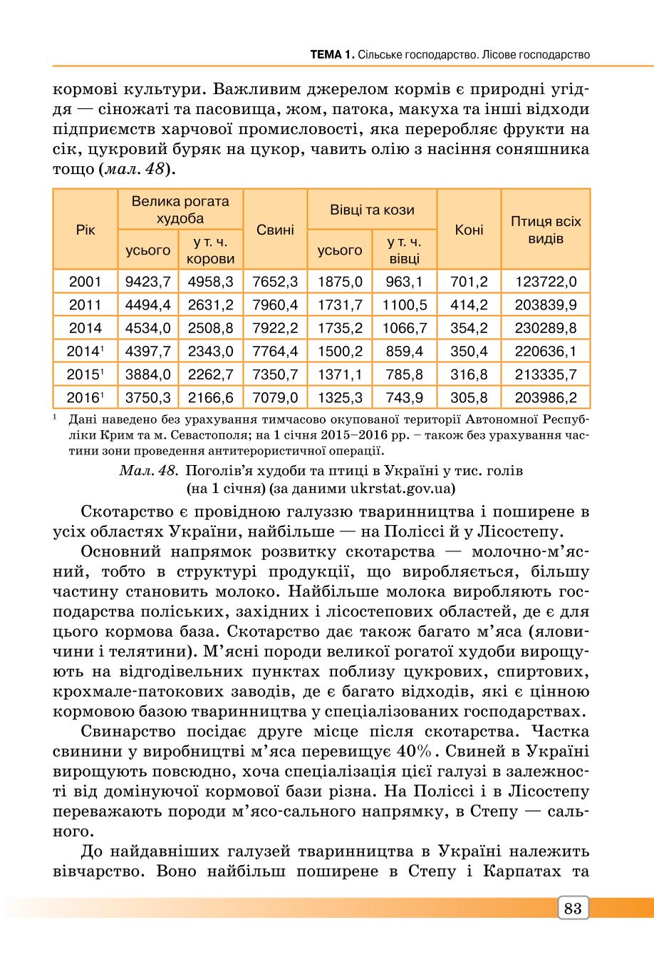 Мініатюра 83