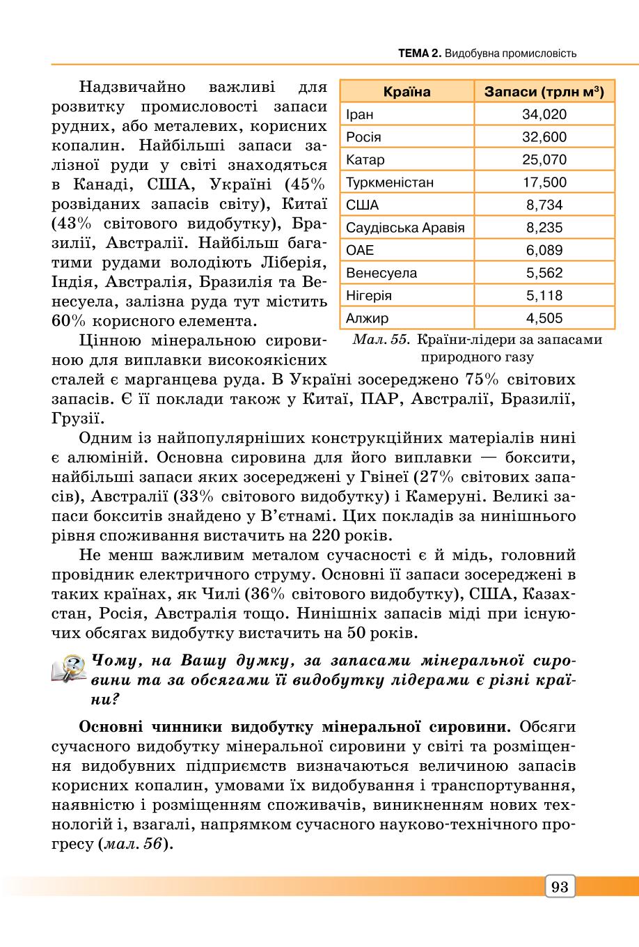 Мініатюра 93