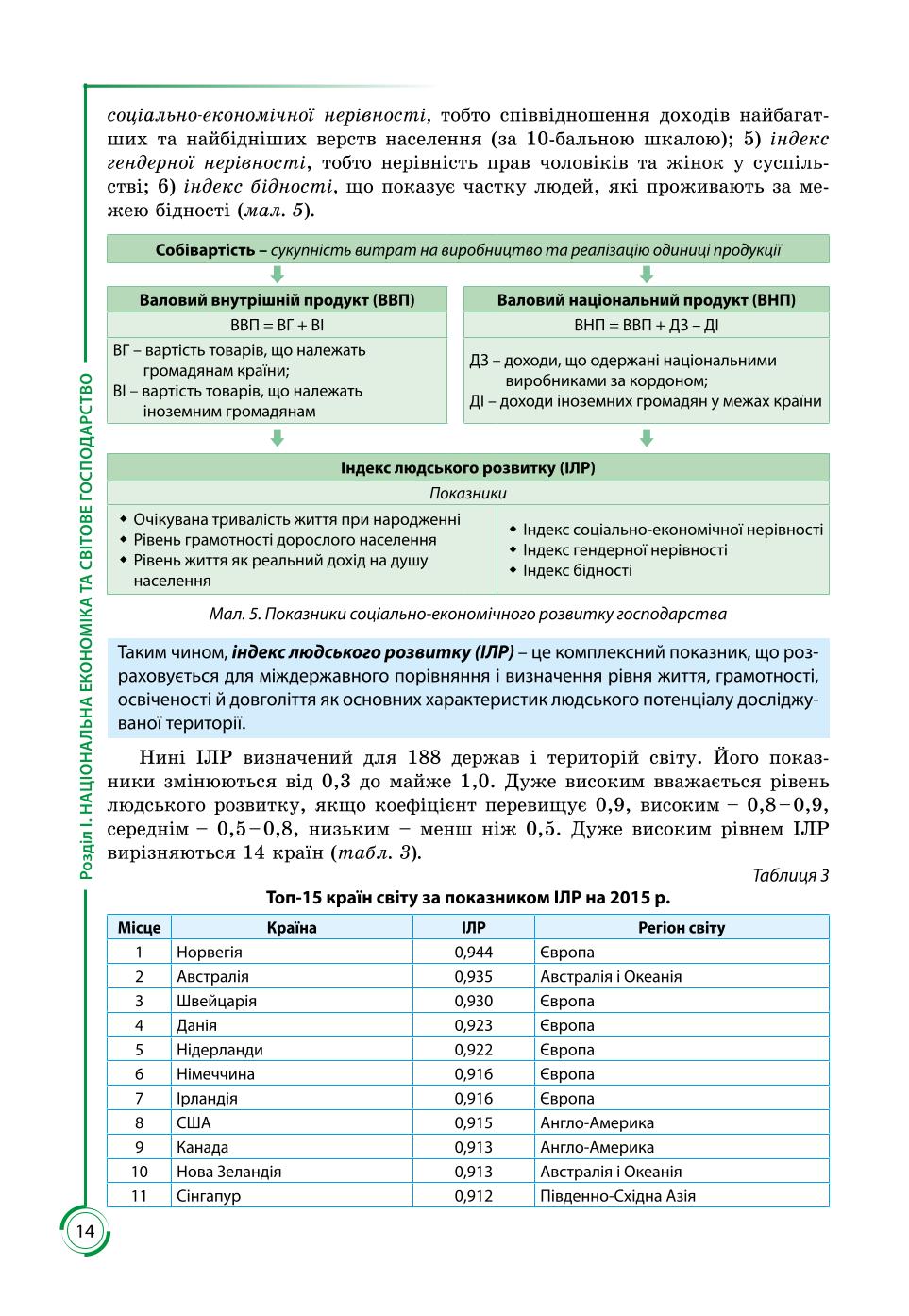 Мініатюра 14