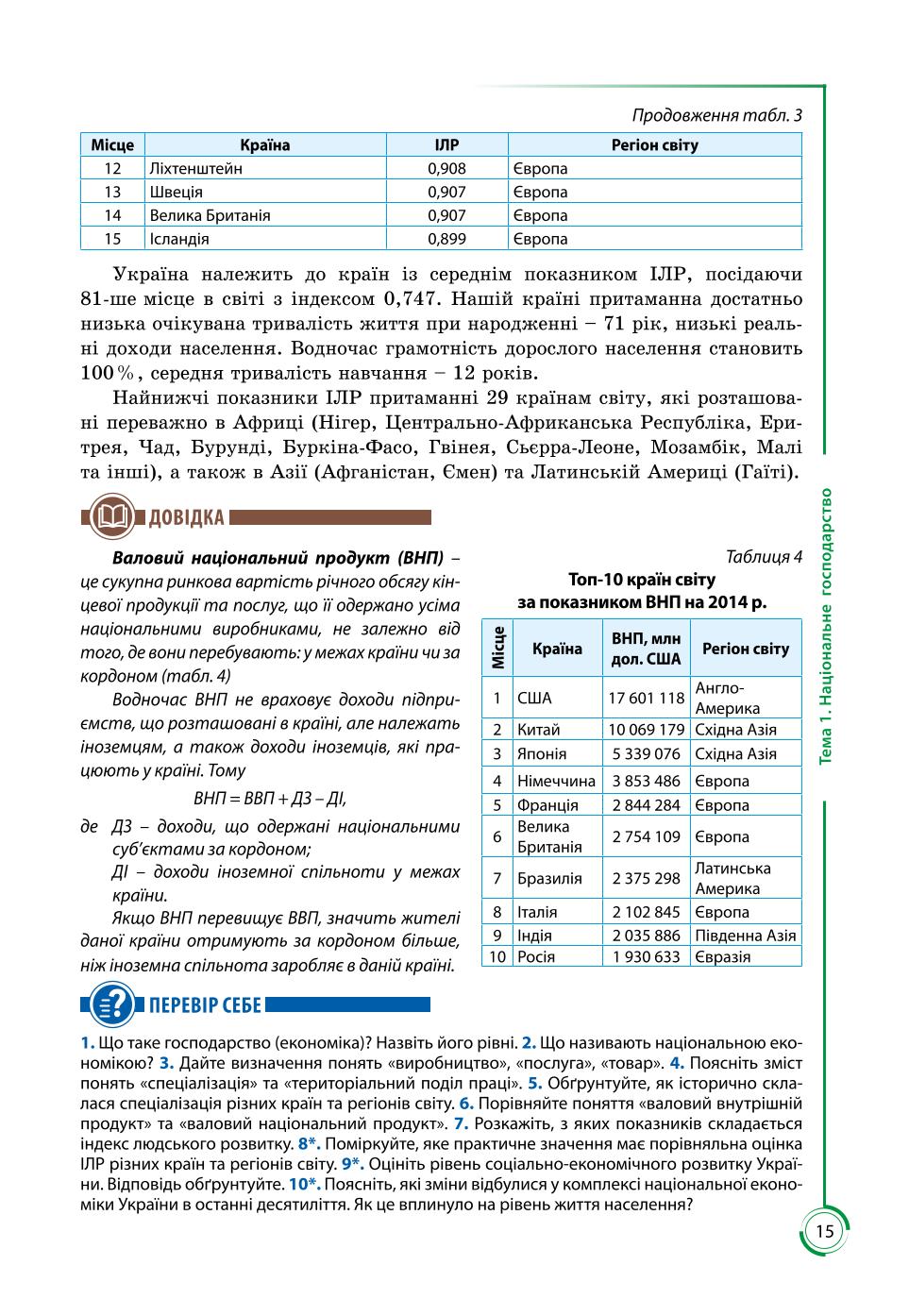 Мініатюра 15