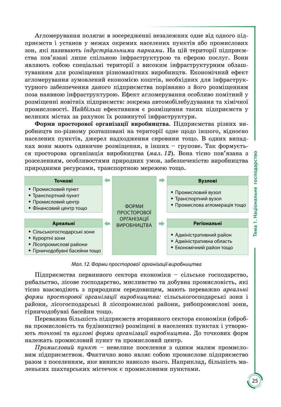 Мініатюра 25