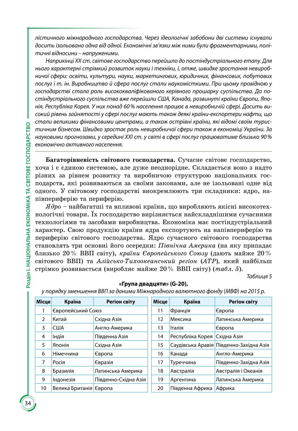 Мініатюра 34