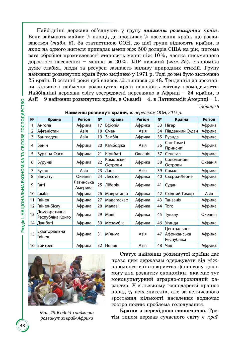 Мініатюра 48