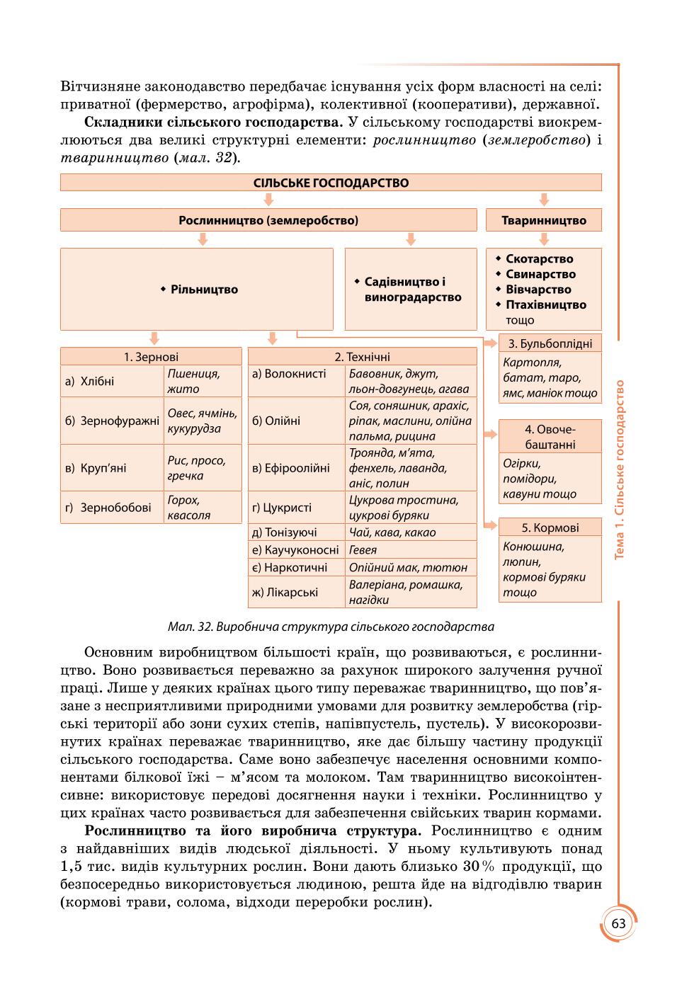 Мініатюра 63