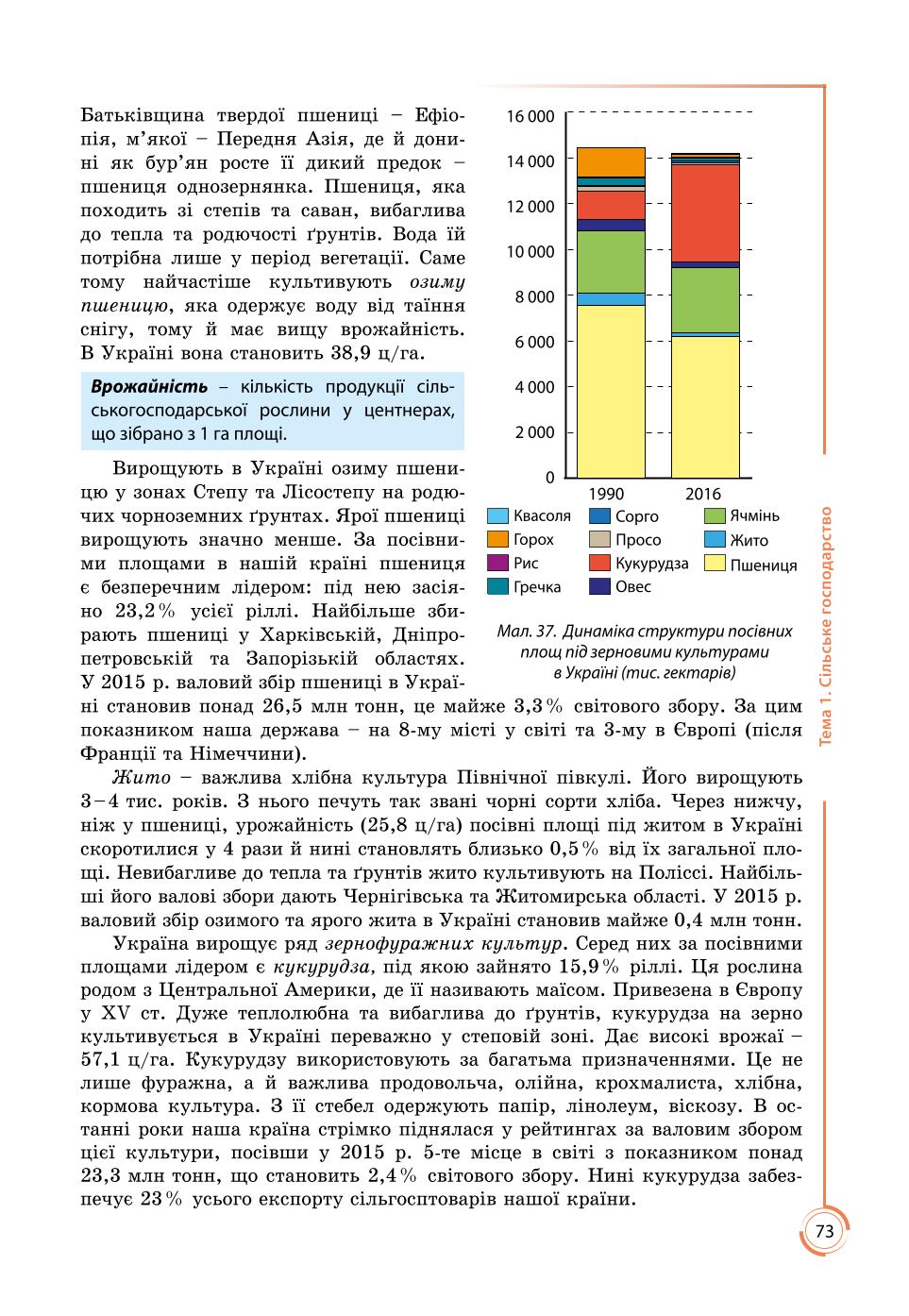 Мініатюра 73