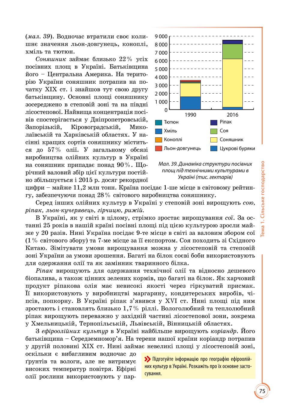 Мініатюра 75