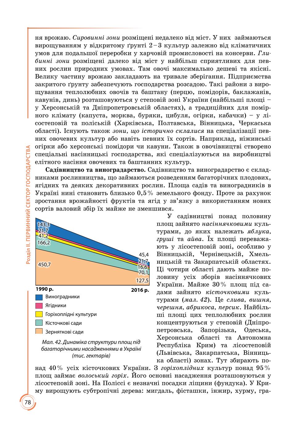 Мініатюра 78