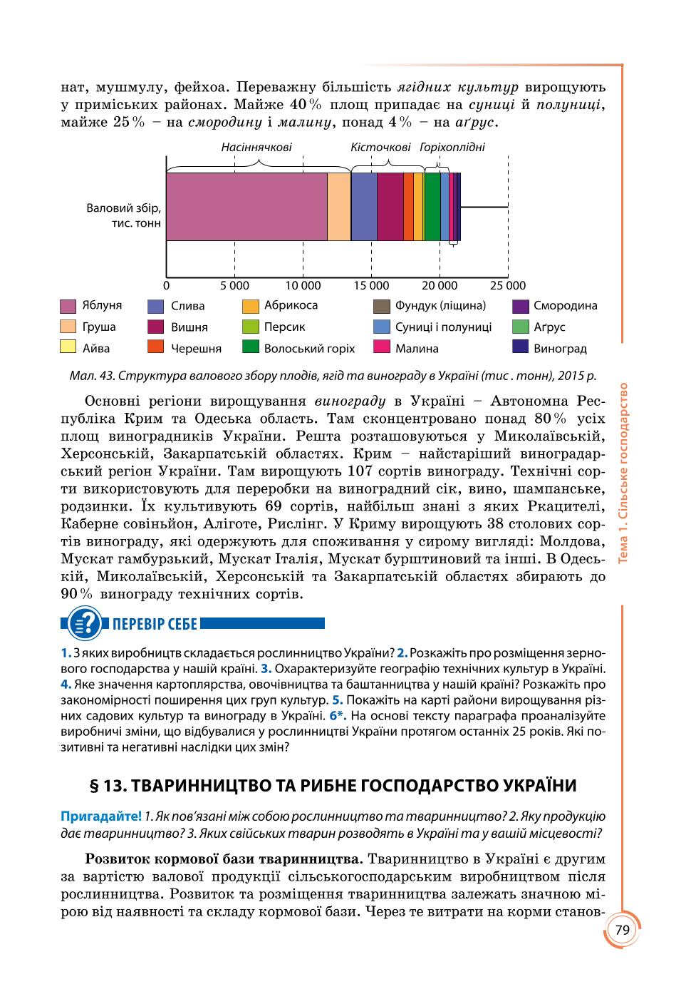 Мініатюра 79