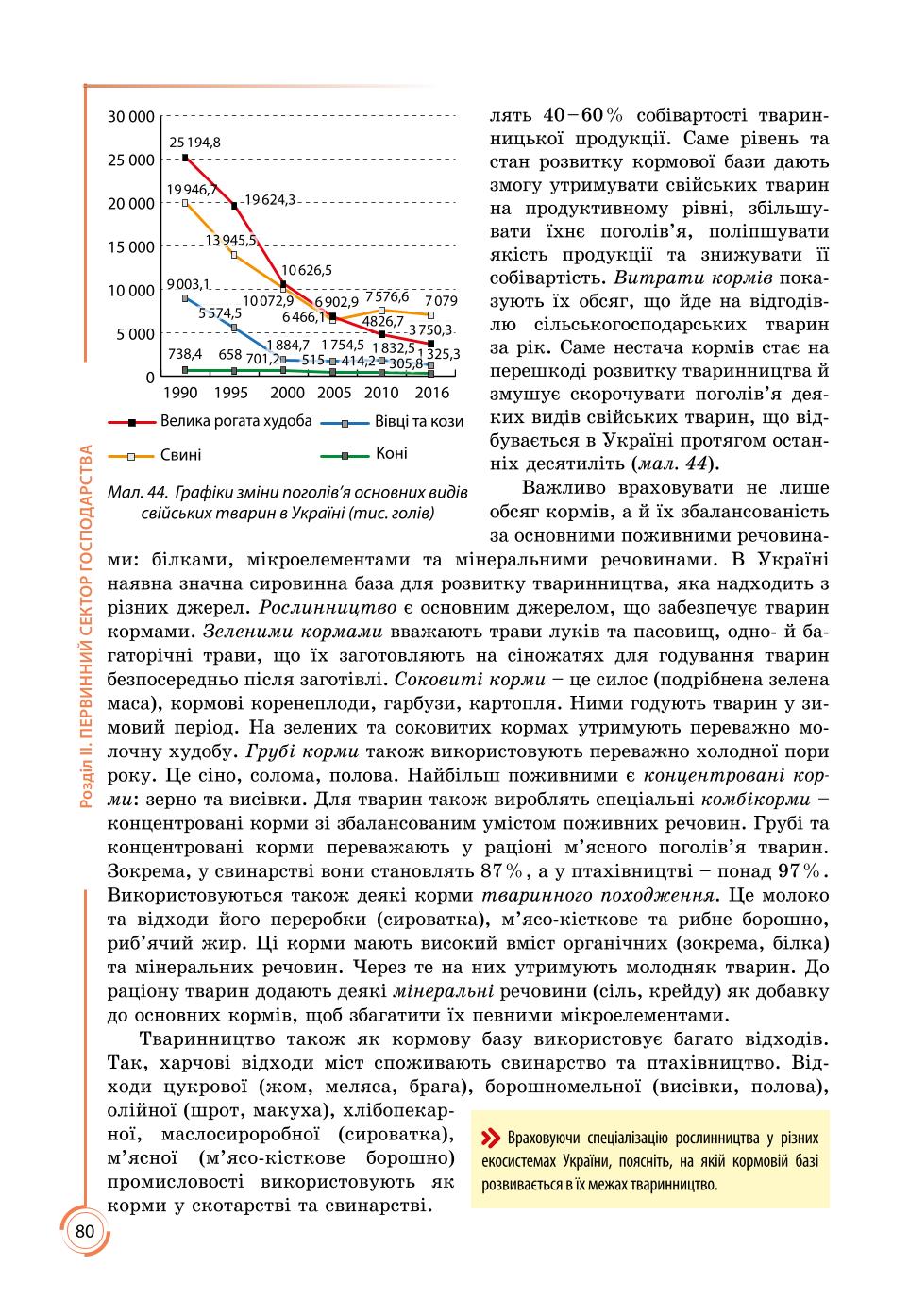 Мініатюра 80