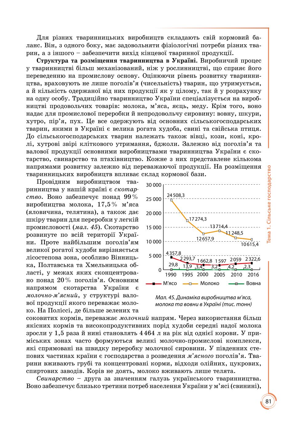 Мініатюра 81