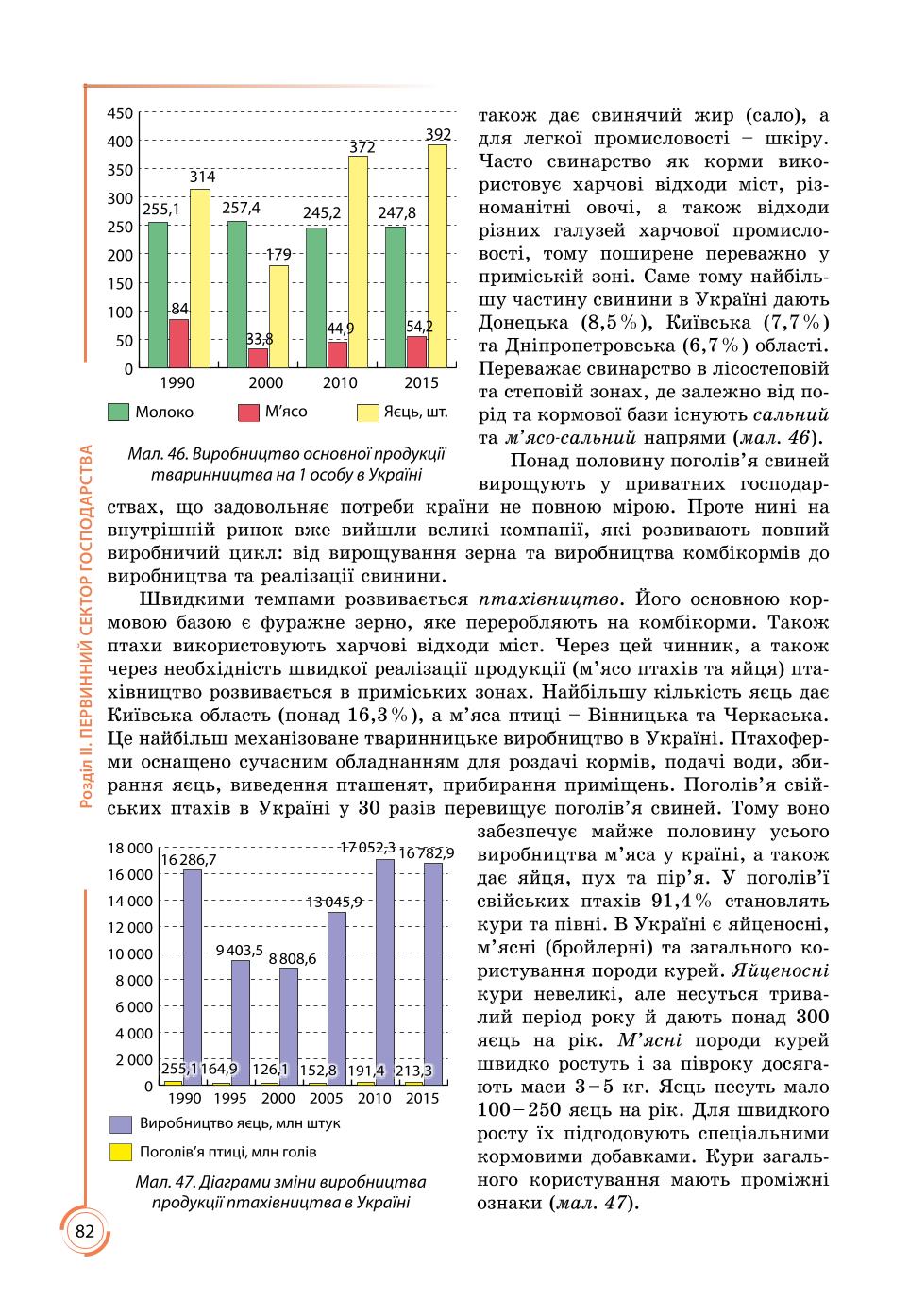 Мініатюра 82