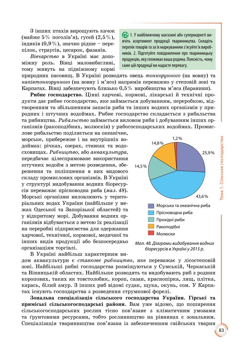 Мініатюра 83
