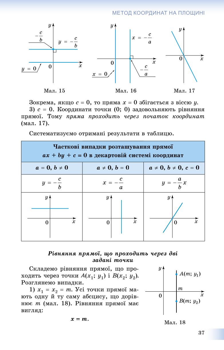 Мініатюра 37