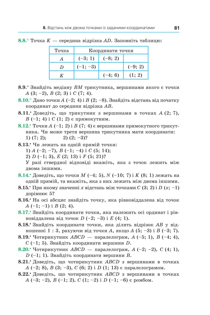 Мініатюра 81