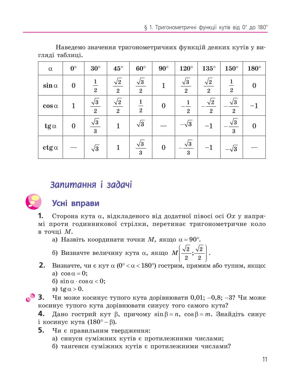 Мініатюра 11
