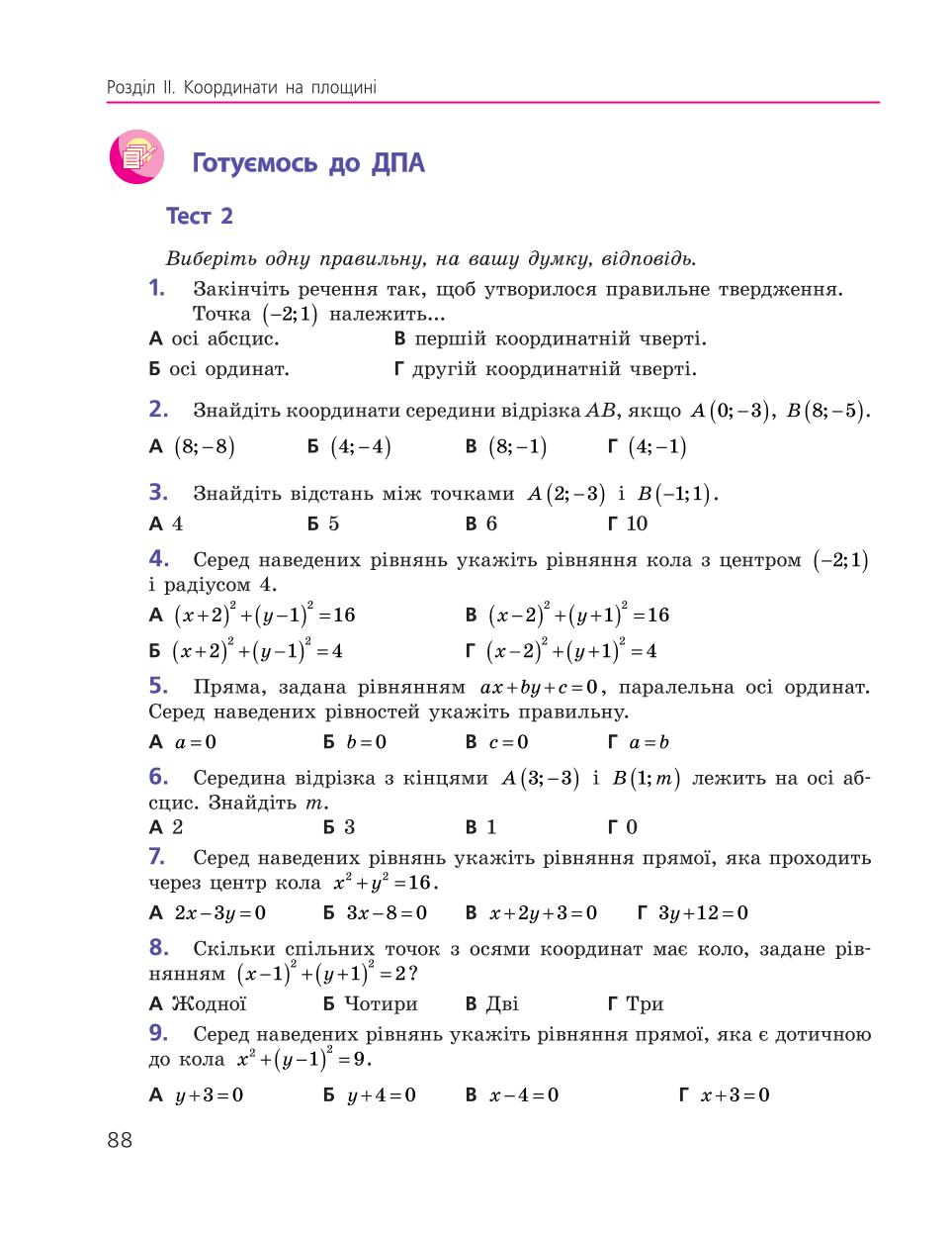 Мініатюра 88