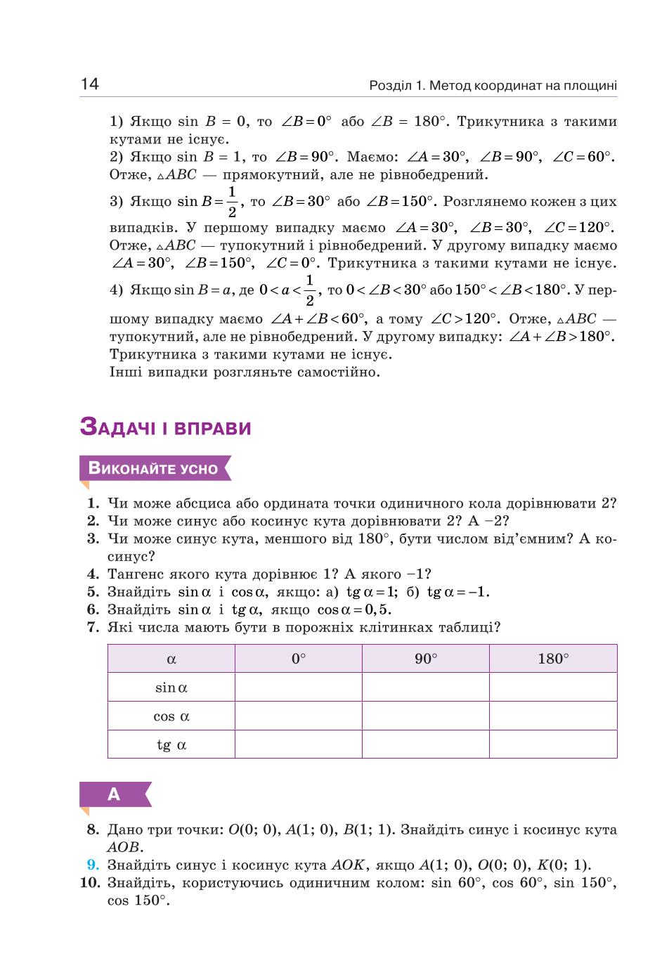 Мініатюра 14