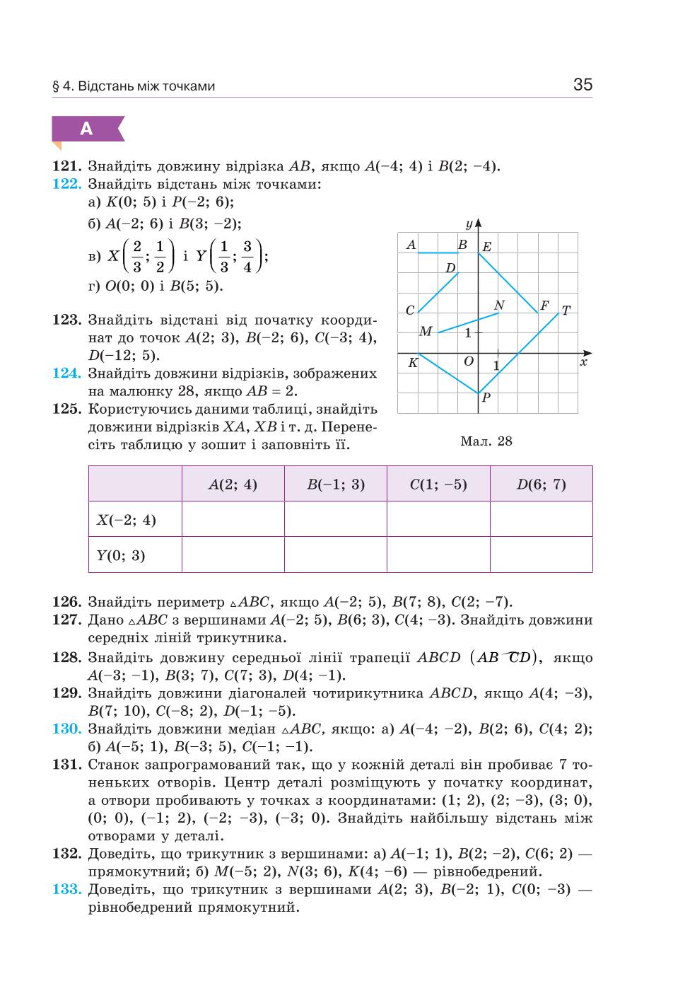 Мініатюра 35