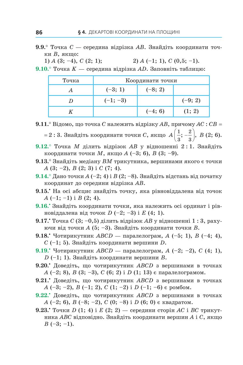 Мініатюра 86