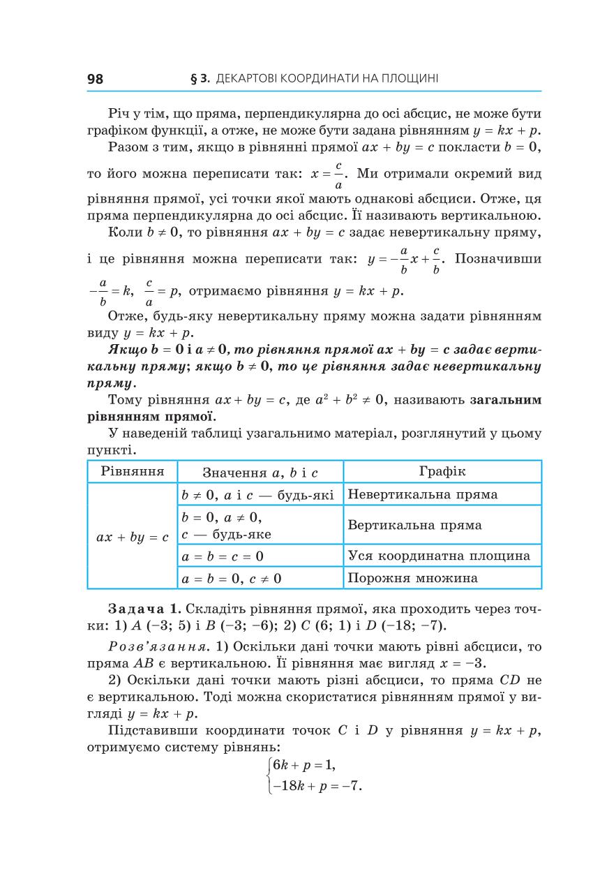 Мініатюра 98